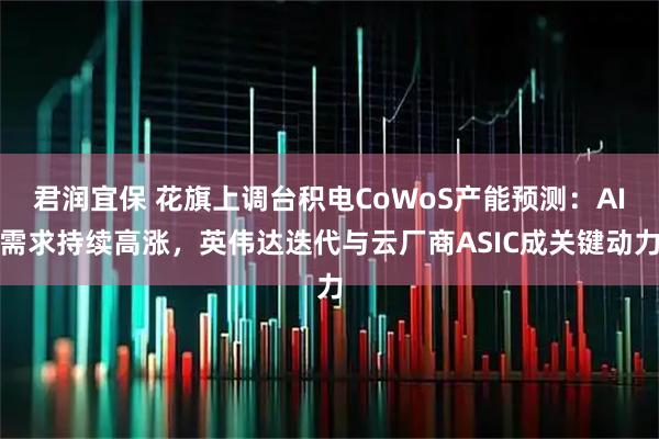 君润宜保 花旗上调台积电CoWoS产能预测：AI需求持续高涨，英伟达迭代与云厂商ASIC成关键动力